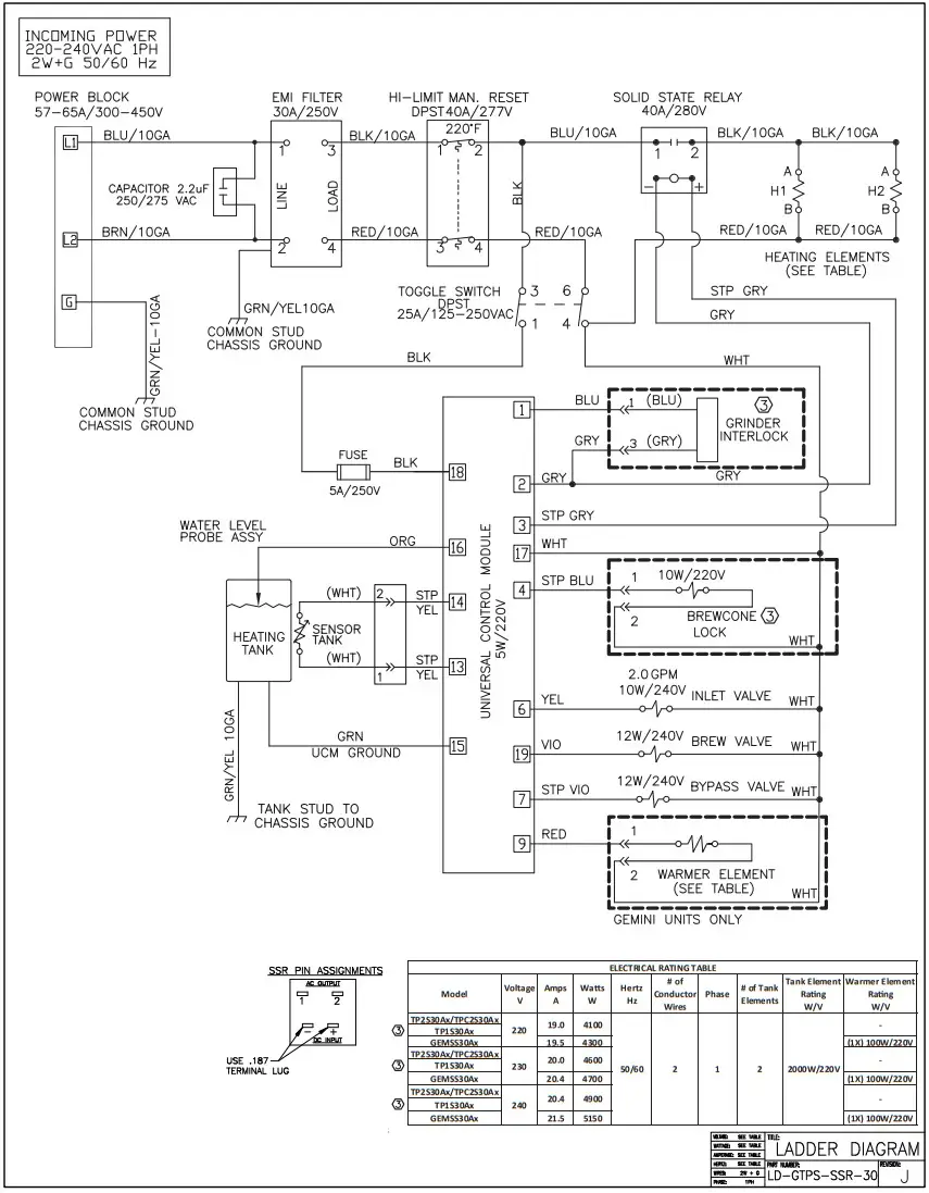 Curtis G3 TPX 1.5 Gallon Coffee Brewing System - fig 34