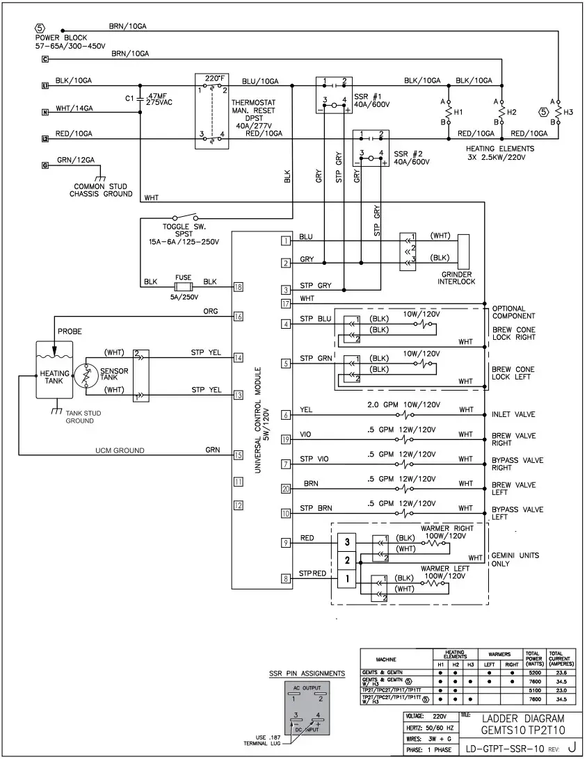 Curtis G3 TPX 1.5 Gallon Coffee Brewing System - fig 36