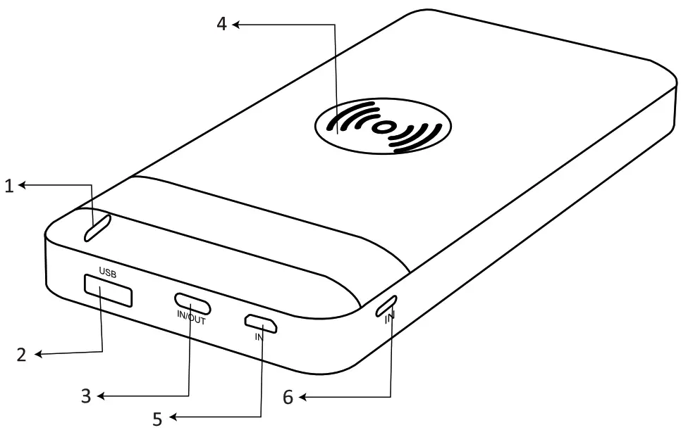 POWERTECH MB3824 20000mAh Powerbank with 45W USB C PD - 1