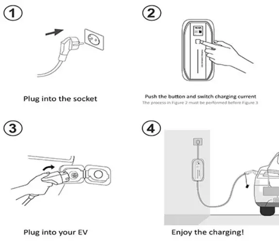 LECTRON-SC-PPC030-EV-Portable-Charger-fig-1