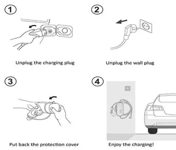 LECTRON-SC-PPC030-EV-Portable-Charger-fig-2