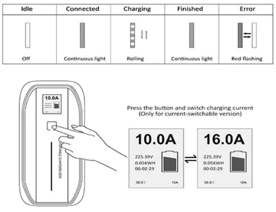 LECTRON-SC-PPC030-EV-Portable-Charger-fig-3