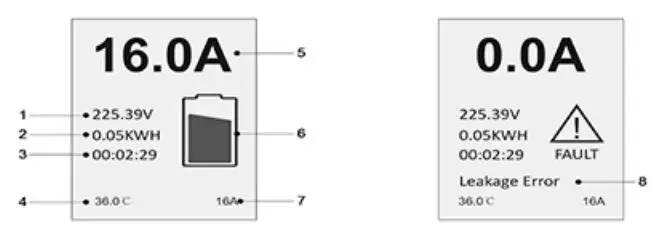 LECTRON-SC-PPC030-EV-Portable-Charger-fig-4