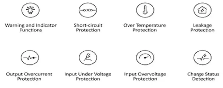 LECTRON-SC-PPC030-EV-Portable-Charger-fig-5