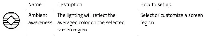 RAZER-RZ09-0484-Blade-18-Gaming-Laptop-fig- (20)