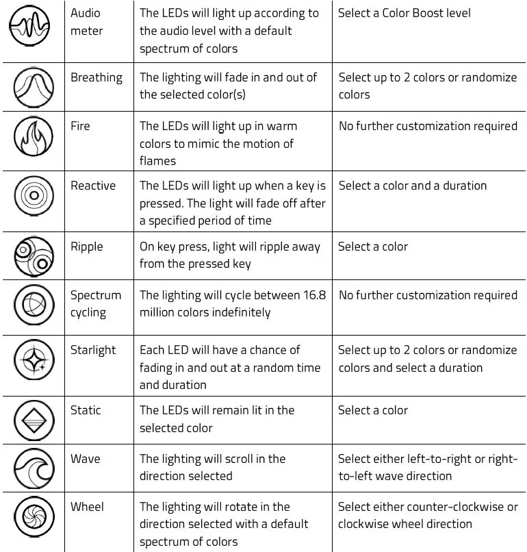 RAZER-RZ09-0484-Blade-18-Gaming-Laptop-fig- (21)