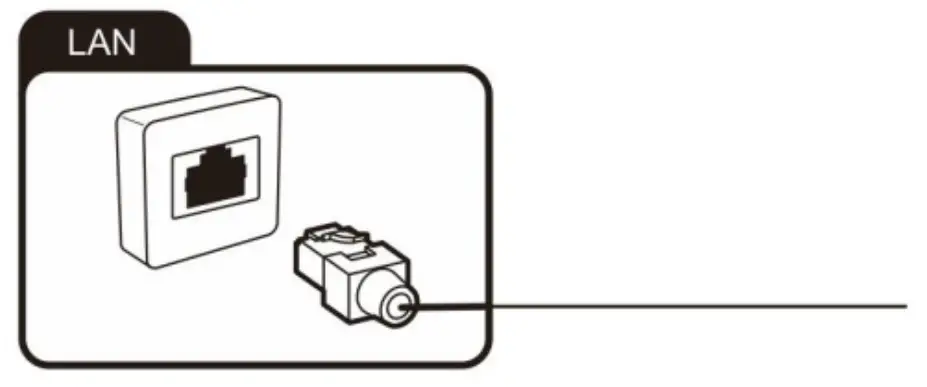 Connecting the TV antenna or cable TV