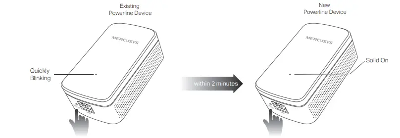 MERCUSYS- AV1000-Gigabit-Powerline-Adapter-MP500-FIG-10