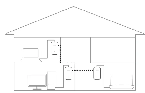MERCUSYS- AV1000-Gigabit-Powerline-Adapter-MP500-FIG-11