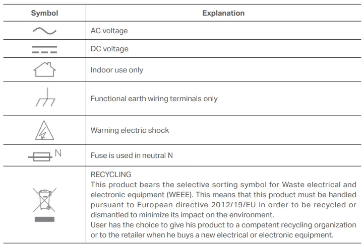MERCUSYS- AV1000-Gigabit-Powerline-Adapter-MP500-FIG-3