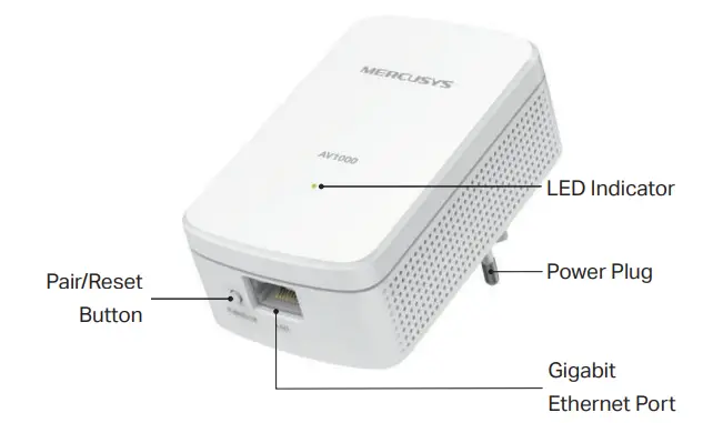 MERCUSYS- AV1000-Gigabit-Powerline-Adapter-MP500-FIG-5