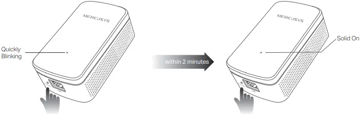 MERCUSYS- AV1000-Gigabit-Powerline-Adapter-MP500-FIG-9