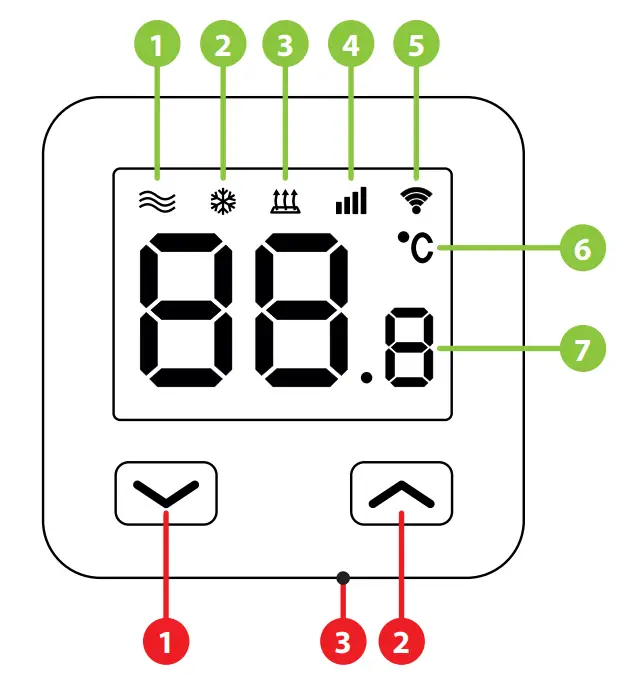 LCD icon description + Button description