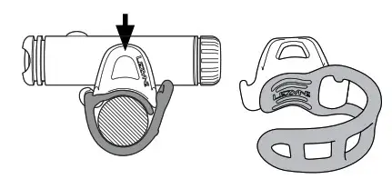 Lezyne LED Light - Mounting