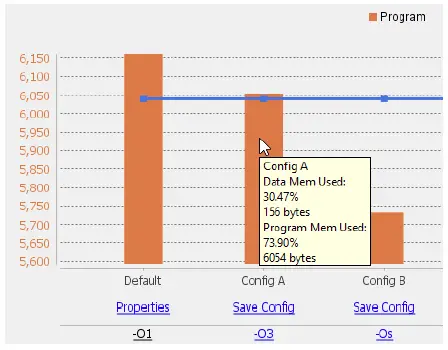 MICROCHIP-Compiler-Advisor-in-MPLAB-X-IDE-FIG-9