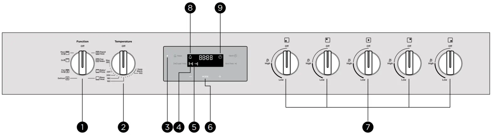Westinghouse WFE915 90cm Dual Fuel Upright Cooker -FIG 1