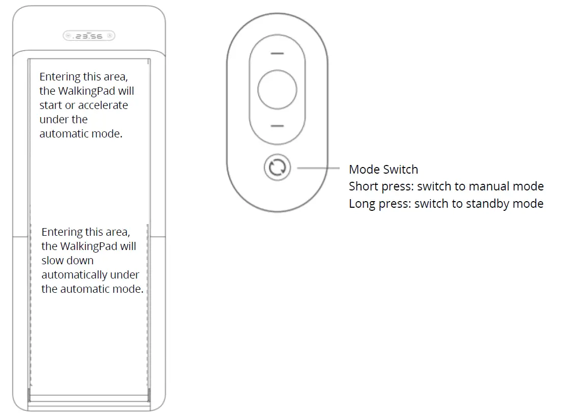 WalkingPad-WPS1F-Walking-Device-FIG- (21)