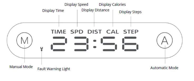WalkingPad-WPS1F-Walking-Device-FIG- (4)