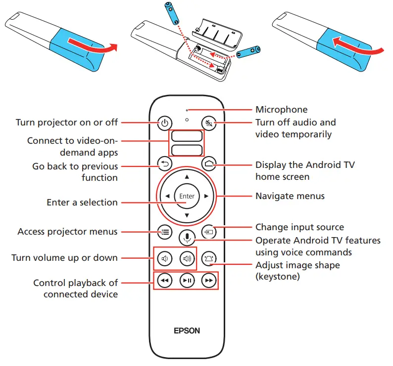 EPSON LS500WATV Pro-UHD Laser Projection TV -fig 12