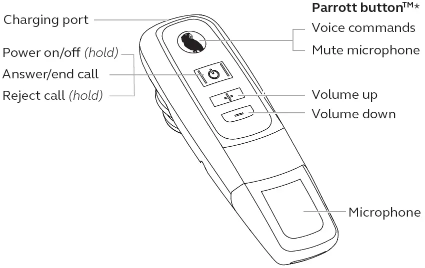 blueparrott C300-XT MS Noise Cancelling Bluetooth Headset how to use
