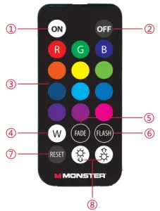IR Remote