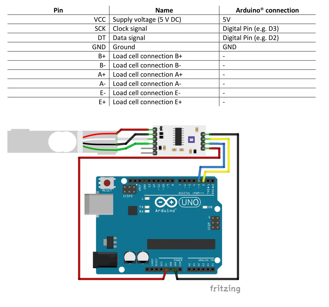 WHADDA WPSE471 Electronic Scale Load Cell Sensor - Wiring description