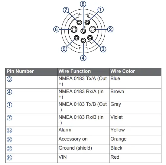 NMEA 0183 and Power Cable Pinout