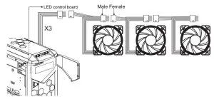 AZZA STORM 6000-RGB fan