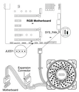 AZZA STORM 6000-RGB light fan