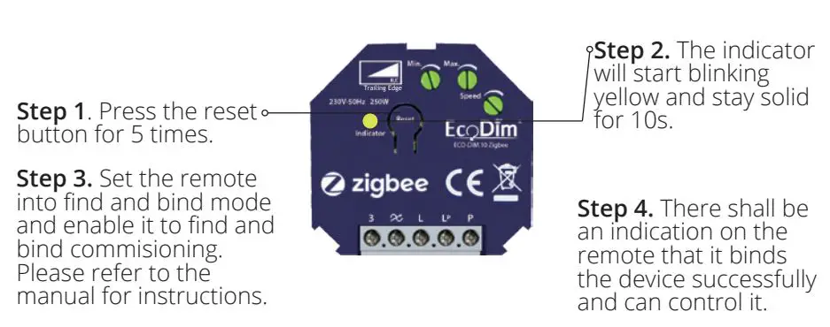 EcoDim Eco-Dim.10 Zigbee 250W Smart LED Dimmer User Manual - Find and Bind