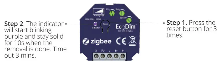 EcoDim Eco-Dim.10 Zigbee 250W Smart LED Dimmer User Manual - Remove from a Zigbee Network
