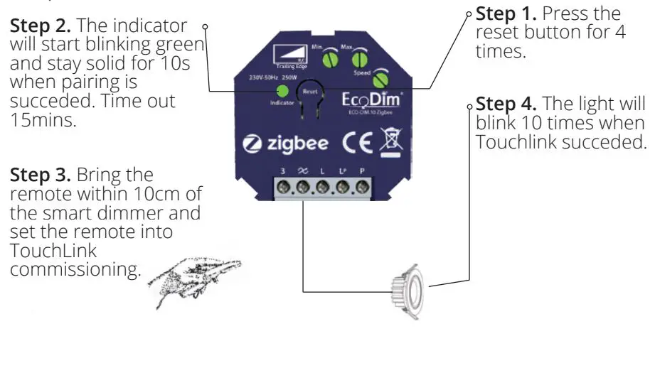 EcoDim Eco-Dim.10 Zigbee 250W Smart LED Dimmer User Manual - TouchLink