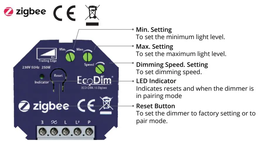 EcoDim Eco-Dim.10 Zigbee 250W Smart LED Dimmer User Manual - product Overview