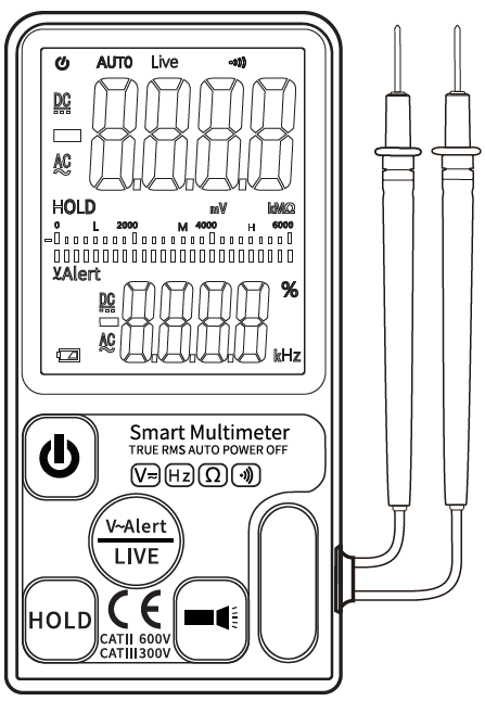 Smart multimeter