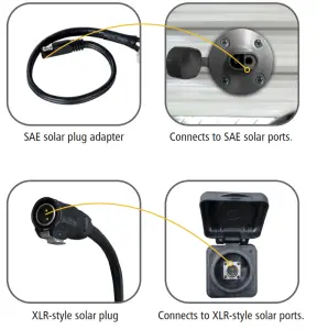 DOMETIC GP PSK 200 Portable Solar Kit - CONNECTIVITY