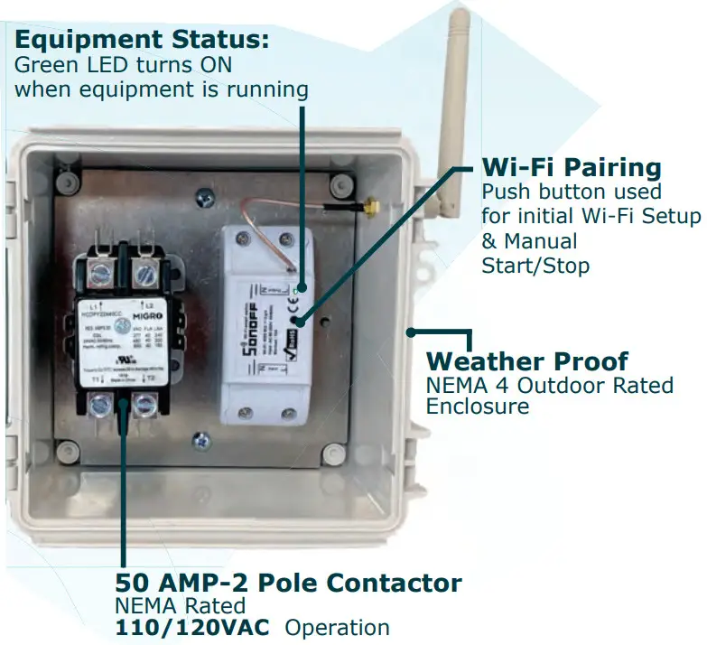 MIGRO M912050 Smart Wi-Fi Controller - Connection Status