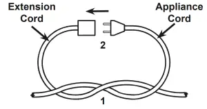 PORTLAND 56808 9 5 In 7 Amp Corded Electric Pole Saw - FIGURE 1