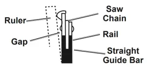 PORTLAND 56808 9 5 In 7 Amp Corded Electric Pole Saw - FIGURE 16