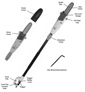 PORTLAND 56808 9 5 In 7 Amp Corded Electric Pole Saw - FIGURE 2
