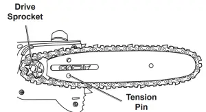 PORTLAND 56808 9 5 In 7 Amp Corded Electric Pole Saw - FIGURE 6