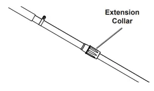PORTLAND 56808 9 5 In 7 Amp Corded Electric Pole Saw - FIGURE 9