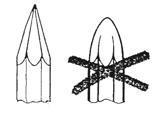 BAUER 64608 70 LB Pro Breaker Hammer- assembly