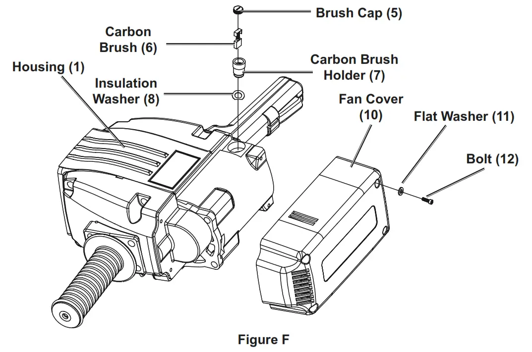 BAUER 64608 70 LB Pro Breaker Hammer- FigureF