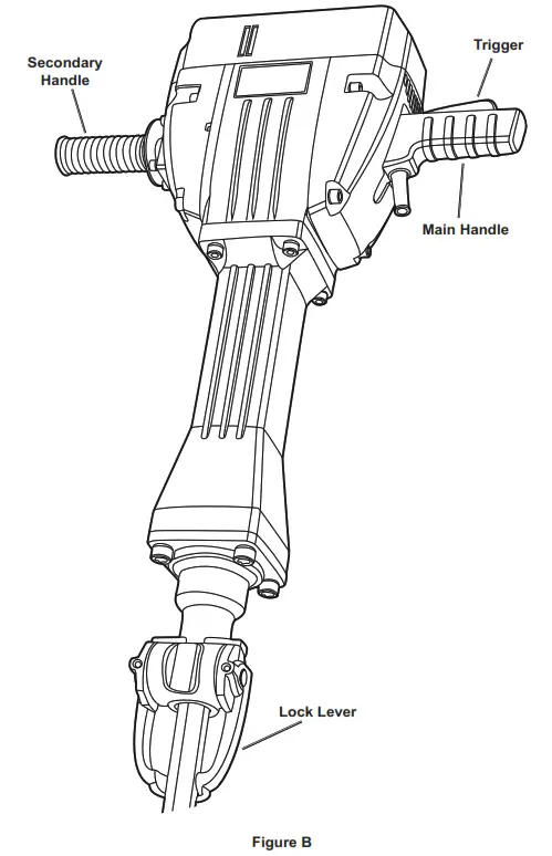 BAUER 64608 70 LB Pro Breaker Hammer- Functions