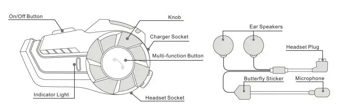 HYSNOX HY-01 Bluetooth Intercom Headset fig1