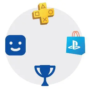 FIG 13 Use the same account you created on a PS4 console