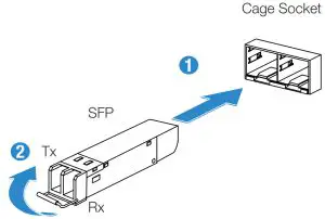 FORTINET FortiSwitch 148F Series FS-BasicCage Socket
