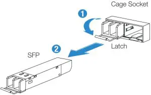 FORTINET FortiSwitch 148F Series FS-Cage Socket