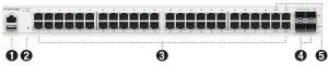 FORTINET FortiSwitch 148F Series FS--- Front Panel