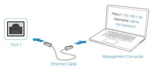 FORTINET FortiSwitch 148F Series FS-GUIa